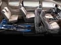 2016 Kia Sedona Price10