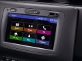 2018 Dacia Duster 5
