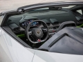 Lamborghini Huracan Spyder6