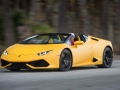 Lamborghini Huracan Spyder9